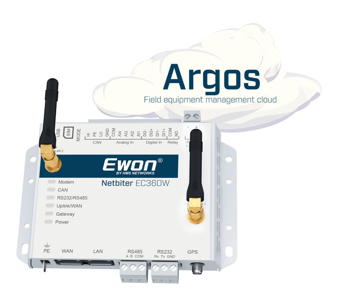 Ewon Netbiter EC360W megújult Argos felhőfelülettel és új mobilalkalmazással