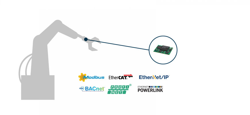 A HMS Networks az Anybus CompactCom B40 Minivel bővíti a beágyazott kommunikációs interfészek termékválasztékát